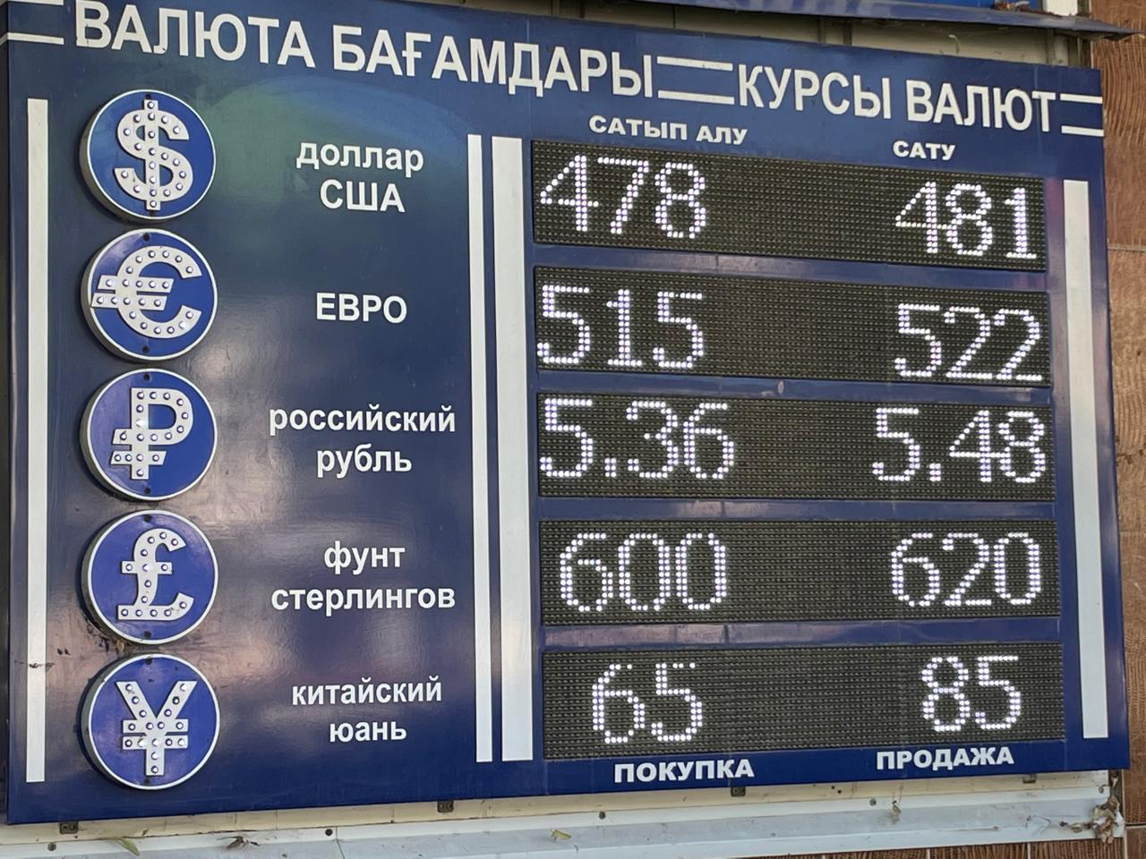 Доллар и евро вновь подорожали в Уральске